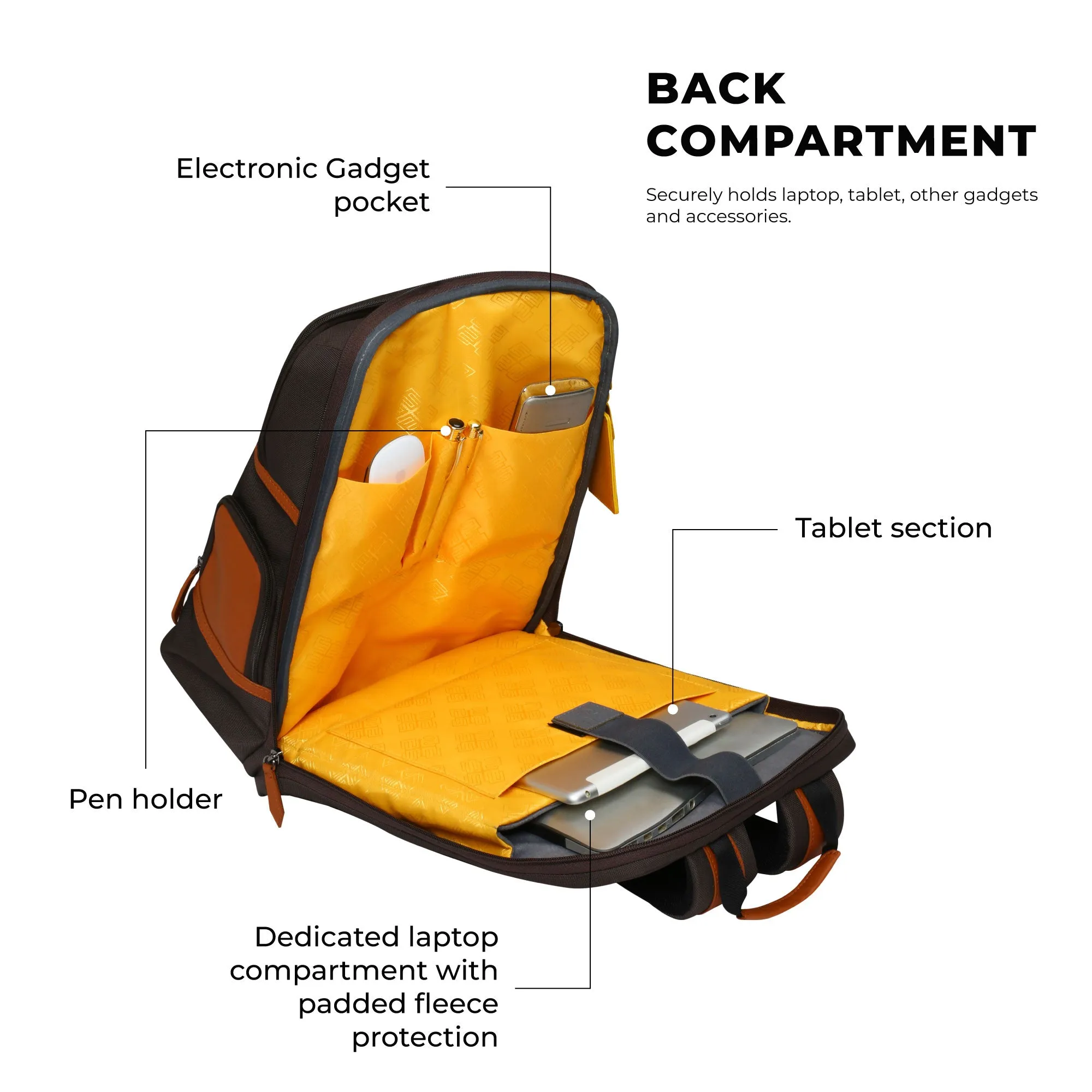 Asher 32L Laptop Backpack