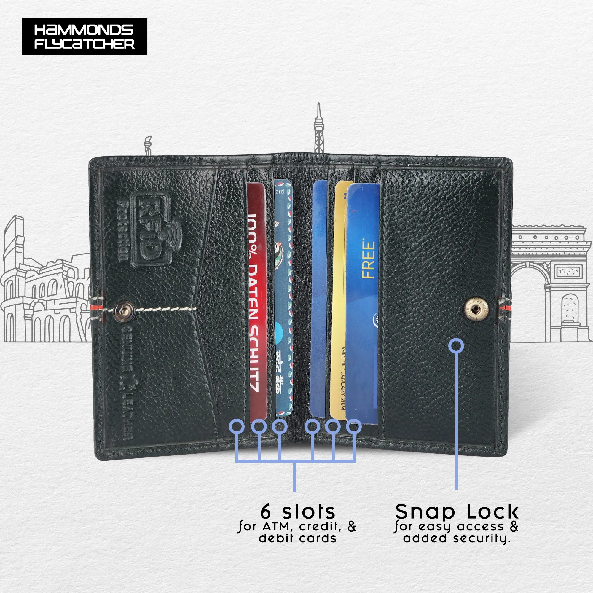 Leather Card Holder Wallet for Men and Women - Genuine Leather - Slim - RFID Protected - 6 Slots for ATM Credit/Debit Card